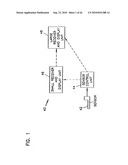 Analyte Monitoring Device And Methods Of Use diagram and image