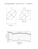 Relative and Absolute Error Models for Subterranean Wells diagram and image