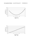 Relative and Absolute Error Models for Subterranean Wells diagram and image