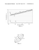 Relative and Absolute Error Models for Subterranean Wells diagram and image