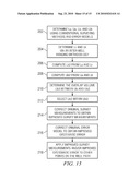 Relative and Absolute Error Models for Subterranean Wells diagram and image