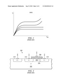 METHOD AND SYSTEM FOR MODELING AN LDMOS TRANSISTOR diagram and image