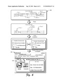 LOCALIZED CONTENT diagram and image