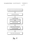 LOCALIZED CONTENT diagram and image