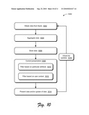 LOCALIZED CONTENT diagram and image