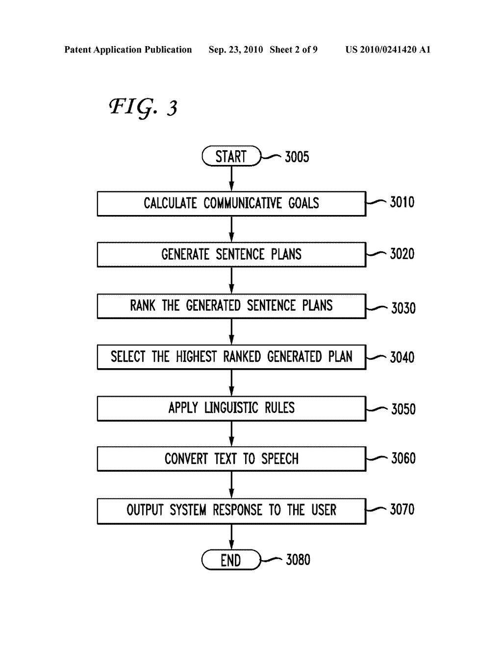 AUTOMATED SENTENCE PLANNING IN A TASK CLASSIFICATION SYSTEM - diagram, schematic, and image 03