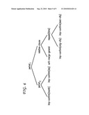 AUTOMATED SENTENCE PLANNING IN A TASK CLASSIFICATION SYSTEM diagram and image