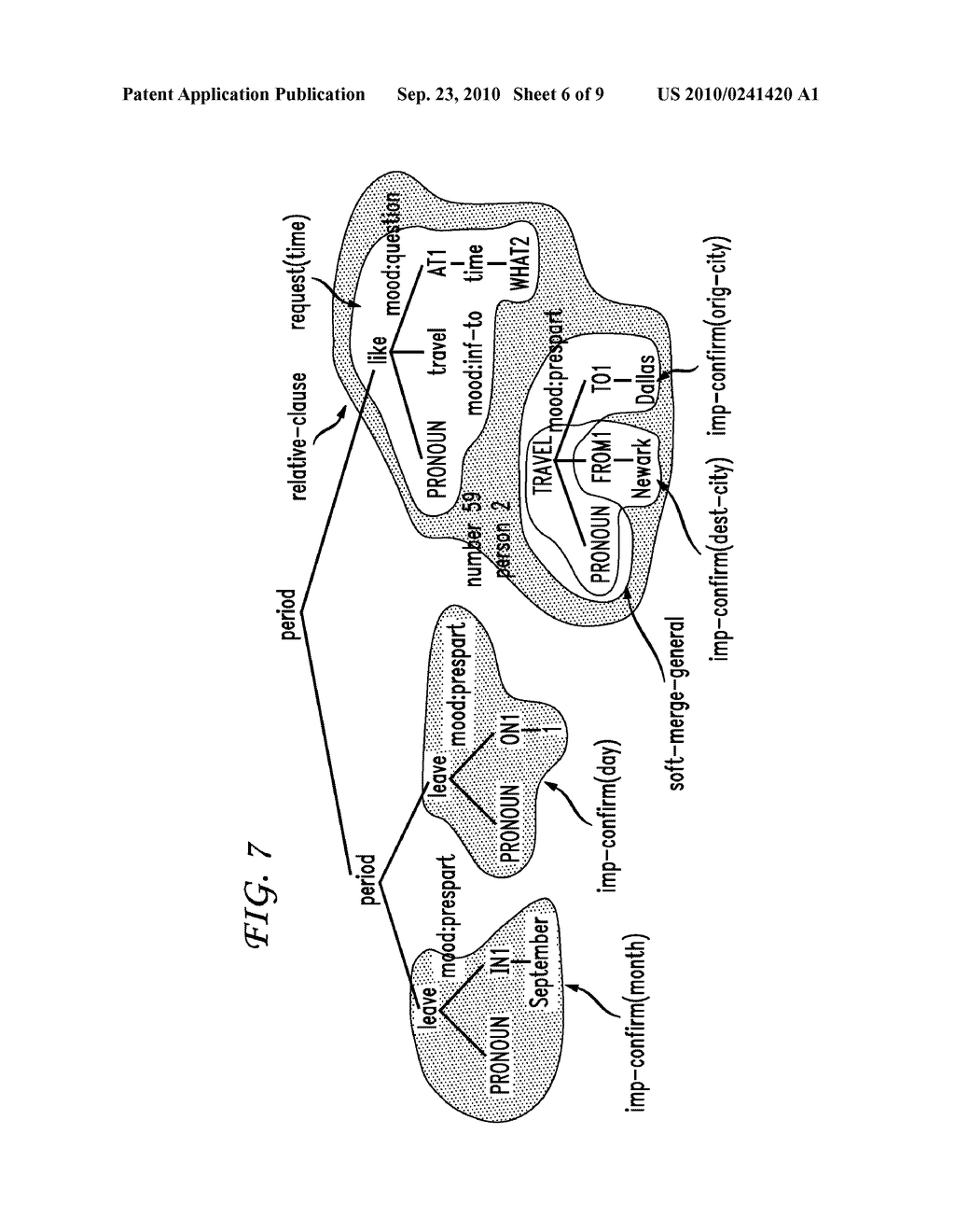 AUTOMATED SENTENCE PLANNING IN A TASK CLASSIFICATION SYSTEM - diagram, schematic, and image 07