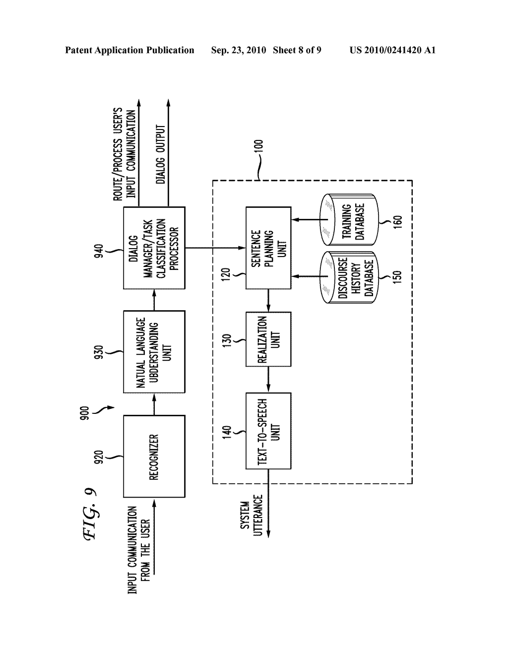 AUTOMATED SENTENCE PLANNING IN A TASK CLASSIFICATION SYSTEM - diagram, schematic, and image 09