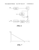 Method and system for noise reduction diagram and image
