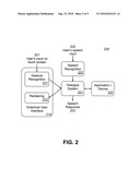 System and Method for Multi-Modal Input Synchronization and Disambiguation diagram and image