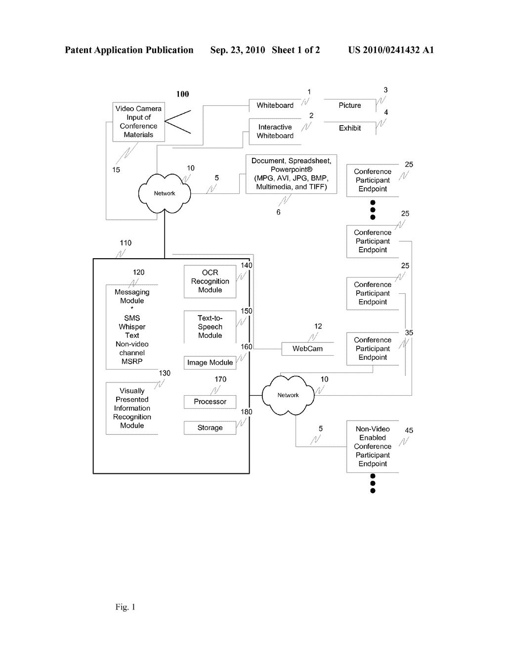 PROVIDING DESCRIPTIONS OF VISUALLY PRESENTED INFORMATION TO VIDEO TELECONFERENCE PARTICIPANTS WHO ARE NOT VIDEO-ENABLED - diagram, schematic, and image 02