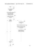 PROVIDING DESCRIPTIONS OF VISUALLY PRESENTED INFORMATION TO VIDEO TELECONFERENCE PARTICIPANTS WHO ARE NOT VIDEO-ENABLED diagram and image