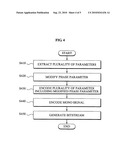 Apparatus and method for encoding and decoding multi-channel signal diagram and image