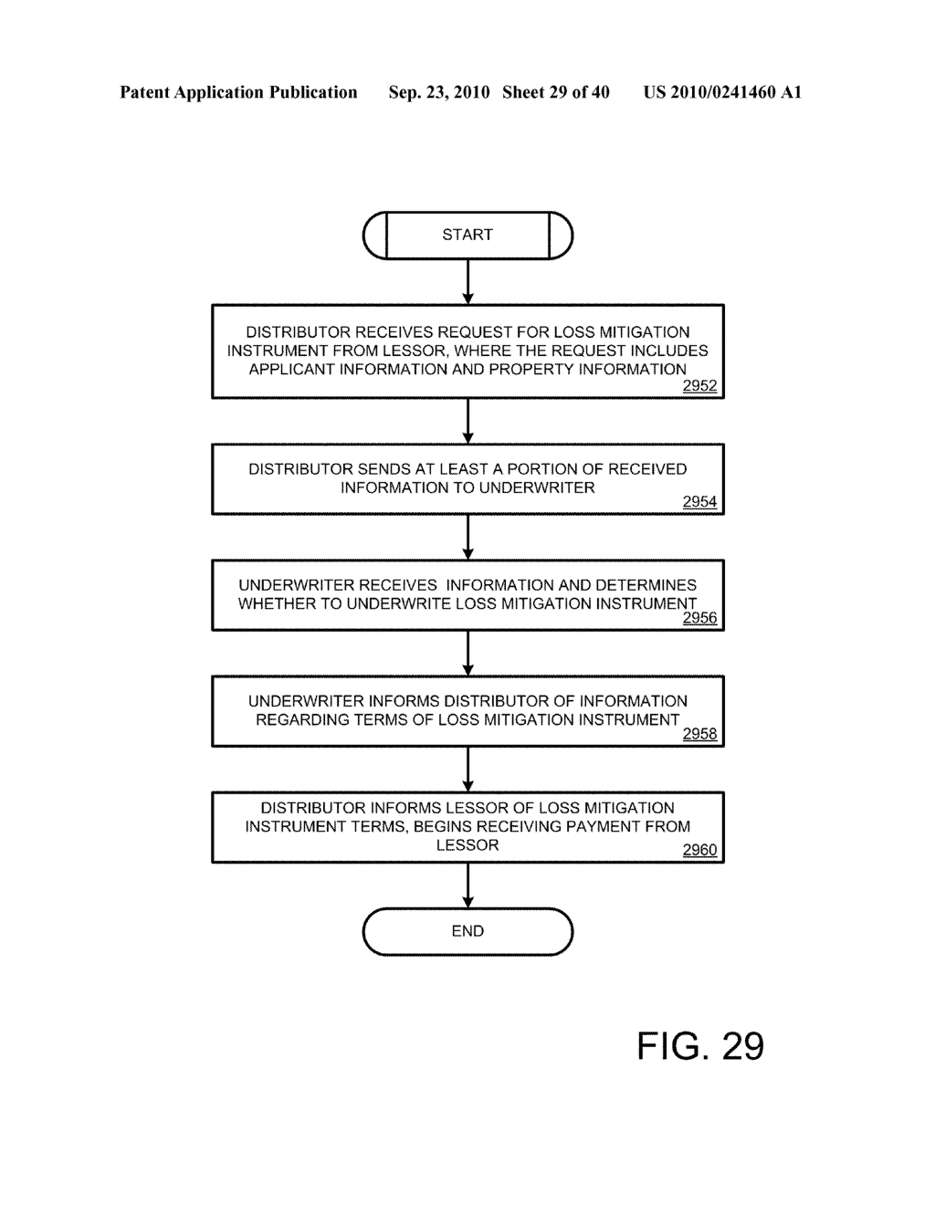 Loss Mitigation - diagram, schematic, and image 30