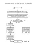 Loss Mitigation diagram and image