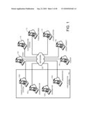 Loss Mitigation Fulfillment diagram and image