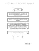 Loss Mitigation Fulfillment diagram and image