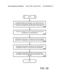 Loss Mitigation Fulfillment diagram and image