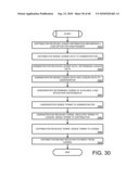 Loss Mitigation Fulfillment diagram and image