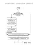 Loss Mitigation Fulfillment diagram and image