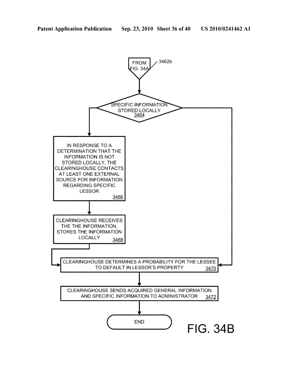 Loss Mitigation Fulfillment - diagram, schematic, and image 37