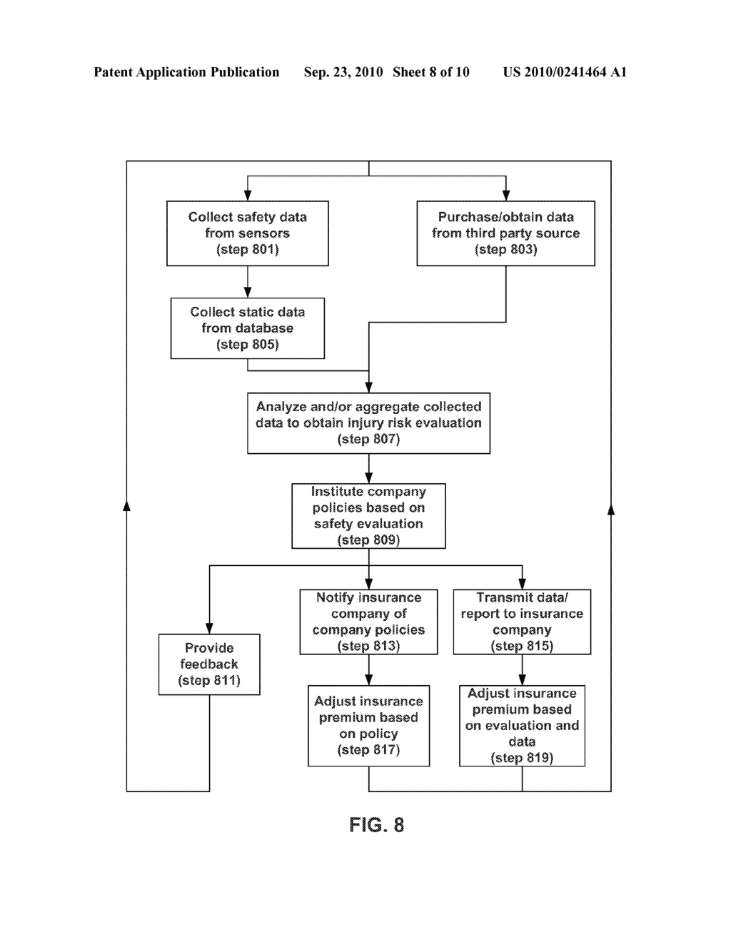 SYSTEMS AND METHODS FOR SENSOR-ENHANCED RECOVERY EVALUATION - diagram, schematic, and image 09