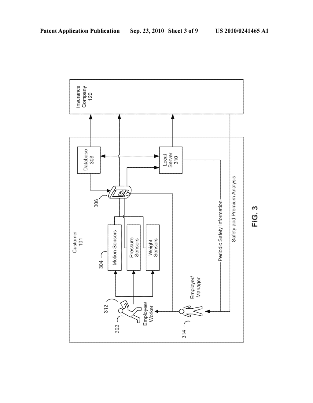 SYSTEMS AND METHODS FOR SENSOR-ENHANCED HEALTH EVALUATION - diagram, schematic, and image 04