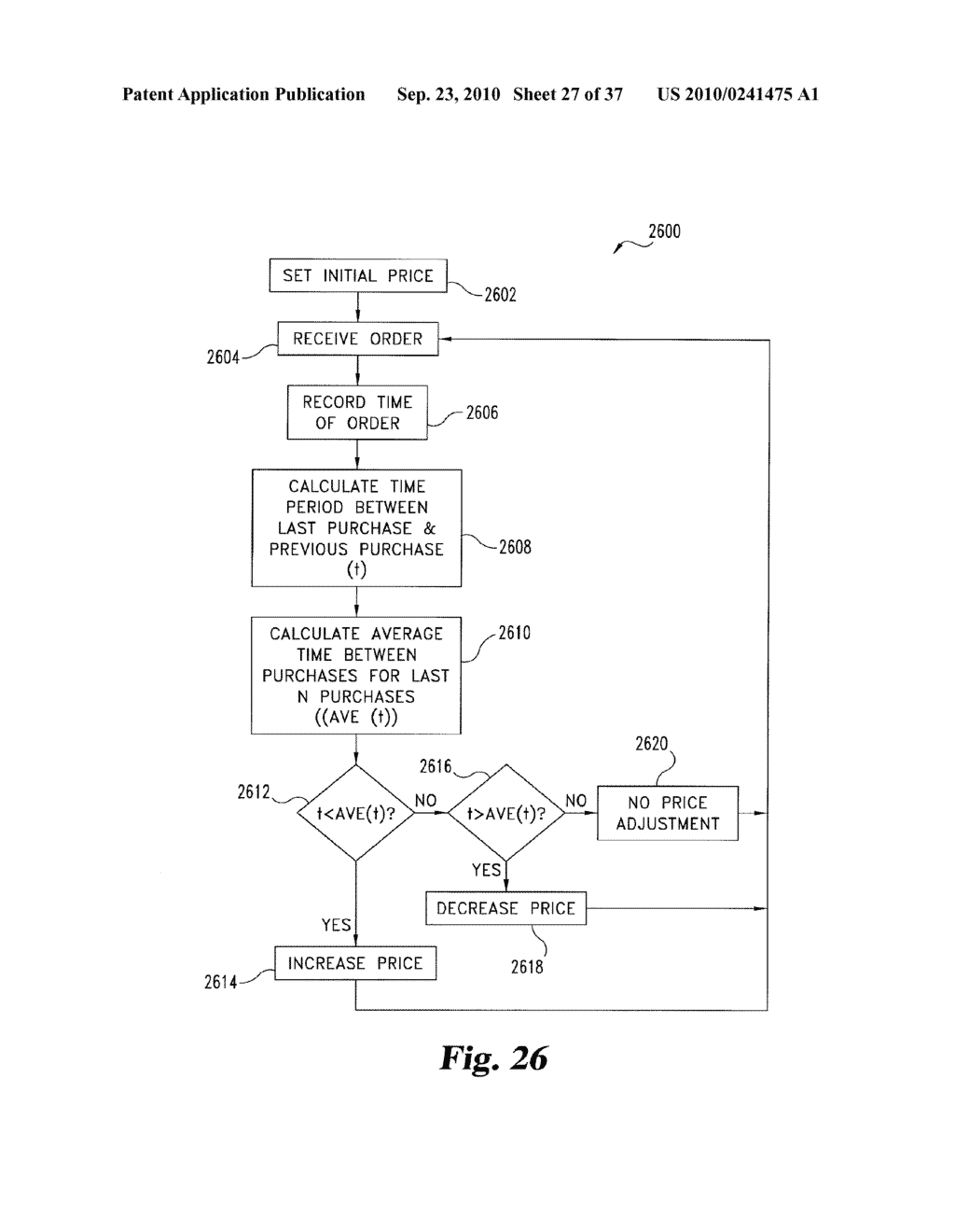 Digital Online Exchange - diagram, schematic, and image 28