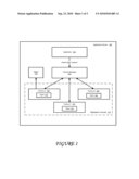 Claims Based Factory Pattern for Creating Objects diagram and image