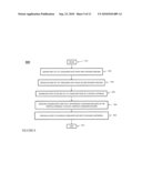 SYSTEM FOR CROSS-INTEGRATION OF CONSUMER LOYALTY PROGRAMS AND METHODS THEREOF diagram and image