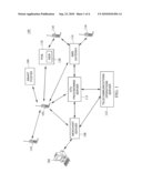 METHODS, SYSTEMS AND COMPUTER READABLE MEDIA FOR SELECTING AND DELIVERING ELECTRONIC VALUE CERTIFICATES USING A MOBILE DEVICE diagram and image