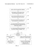 METHODS, SYSTEMS AND COMPUTER READABLE MEDIA FOR SELECTING AND DELIVERING ELECTRONIC VALUE CERTIFICATES USING A MOBILE DEVICE diagram and image