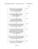 METHODS, SYSTEMS AND COMPUTER READABLE MEDIA FOR SELECTING AND DELIVERING ELECTRONIC VALUE CERTIFICATES USING A MOBILE DEVICE diagram and image