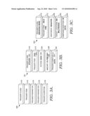 DYNAMIC ADVERTISING PLATFORM diagram and image