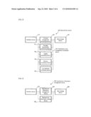 ADVERTISEMENT INFORMATION DELIVERY / DISPLAY METHOD, ADVERTISEMENT INFORMATION DELIVERY / DISPLAY SYSTEM, AND COMPUTER PROGRAM diagram and image