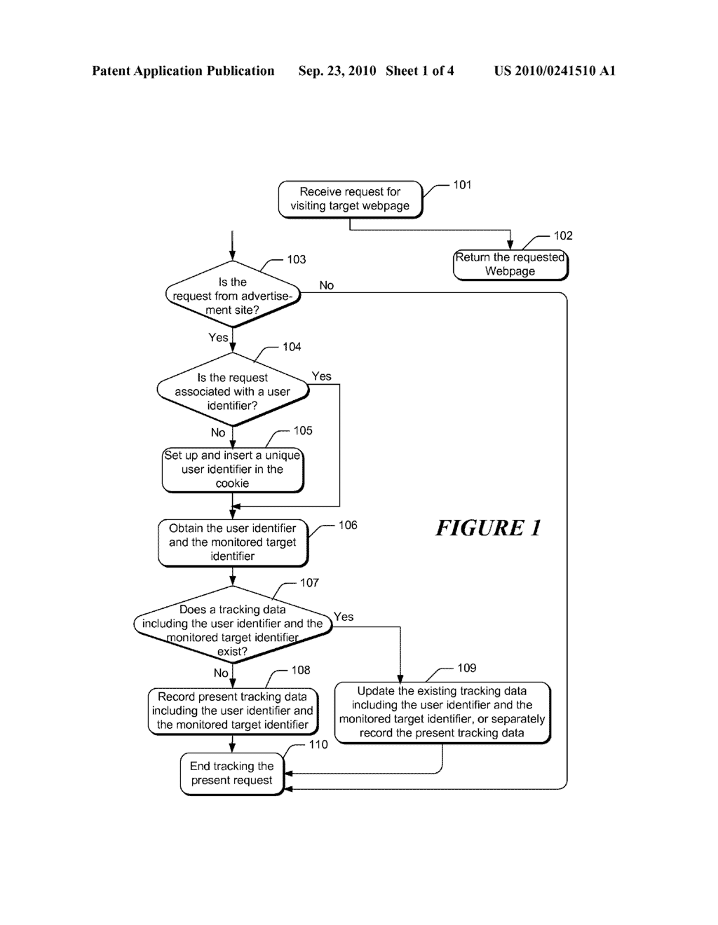 Method and Apparatus for Monitoring Effectiveness of Online Advertisement - diagram, schematic, and image 02