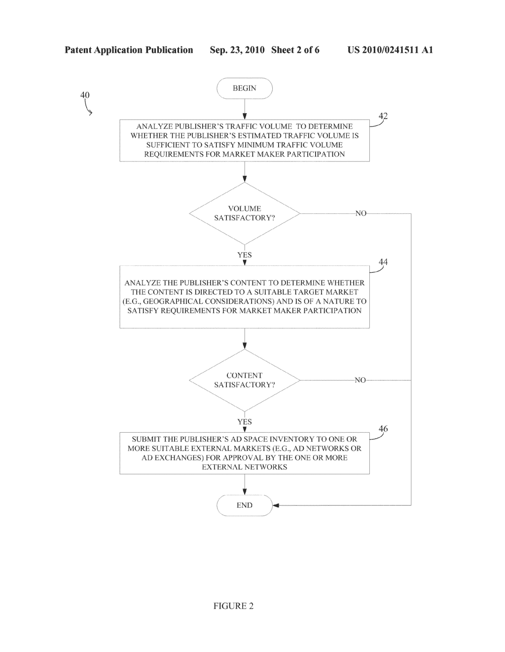 METHOD AND SYSTEM FOR ESTABLISHING A RESERVE PRICE FOR A PUBLISHER'S AD SPACE INVENTORY OFFERED VIA A REAL-TIME BIDDING MARKET - diagram, schematic, and image 03