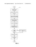 TRANSACTION AUTOMATION AND CLIENT-SIDE CAPTURE OF FORM SCHEMA INFORMATION diagram and image