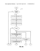 TRANSACTION AUTOMATION AND CLIENT-SIDE CAPTURE OF FORM SCHEMA INFORMATION diagram and image