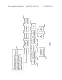 UNIFIED CLASSIFICATION APPROACH FOR DIFFERENT TYPES OF ITEMS IN ENTERPRISE PROCUREMENT CATALOGS diagram and image