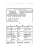 UNIFIED CLASSIFICATION APPROACH FOR DIFFERENT TYPES OF ITEMS IN ENTERPRISE PROCUREMENT CATALOGS diagram and image