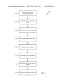 UNIFIED CLASSIFICATION APPROACH FOR DIFFERENT TYPES OF ITEMS IN ENTERPRISE PROCUREMENT CATALOGS diagram and image