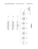 ANTI-COUNTERFEITING SYSTEM AND METHOD diagram and image