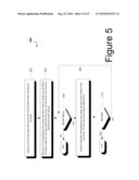 ACCOUNT ACTIVITY ALERT diagram and image