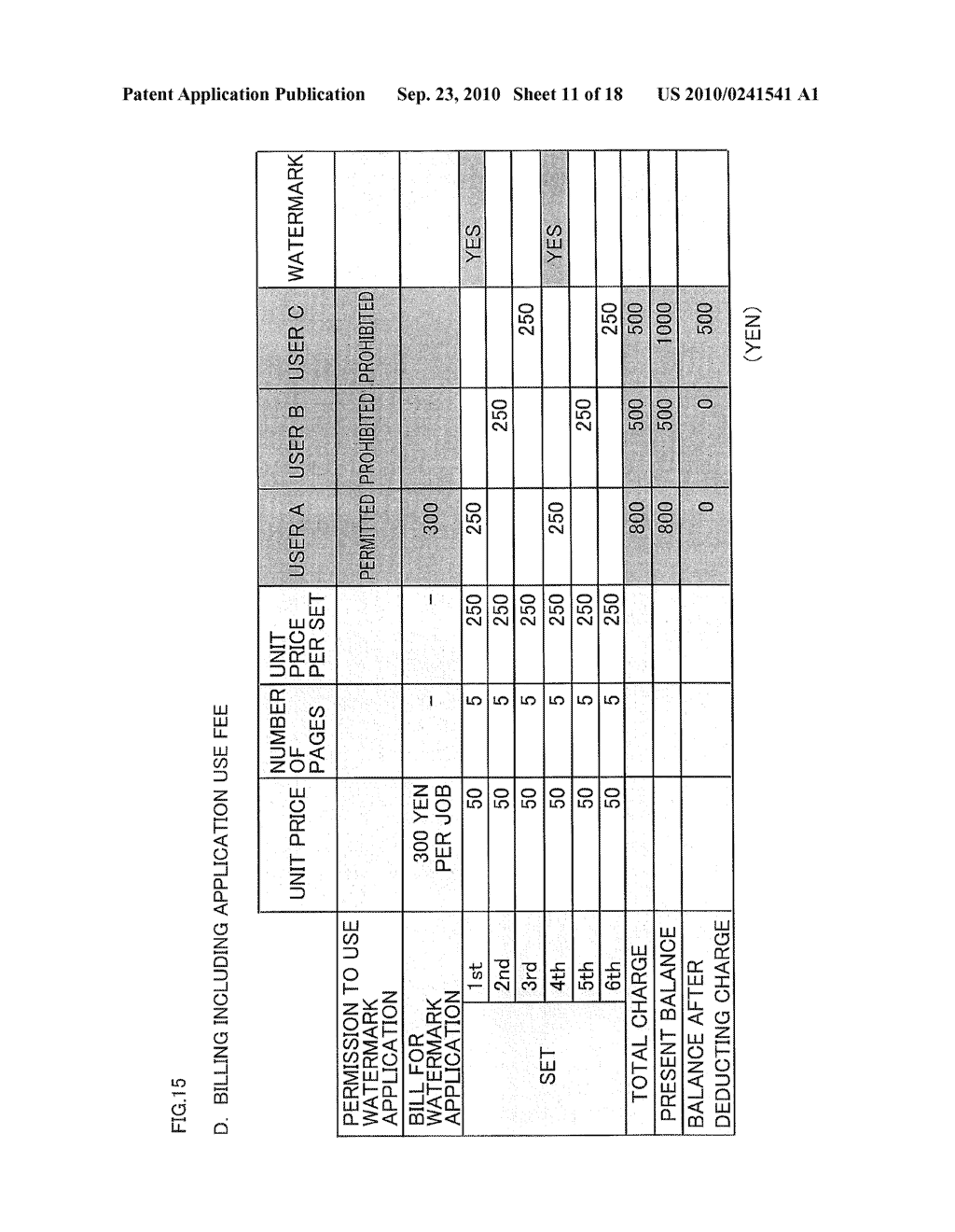 BILLING DEVICE FOR IMAGE PROCESSING DEVICE WHICH ALLOCATES CHARGE AMONG A PLURALITY OF AUTHENTICATION MEDIA - diagram, schematic, and image 12