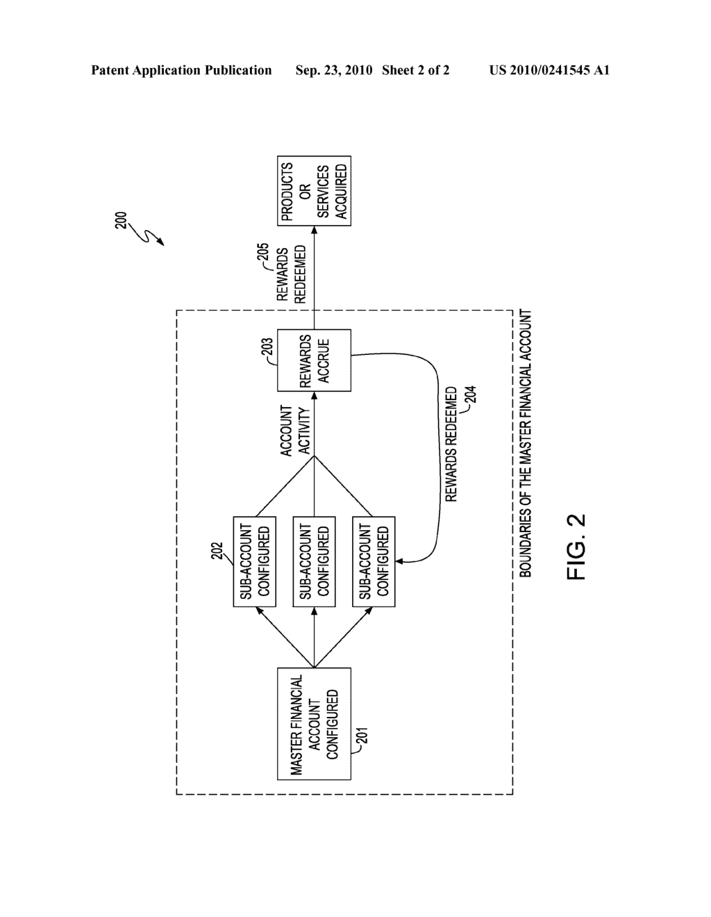 MASTER FINANCIAL ACCOUNT - diagram, schematic, and image 03