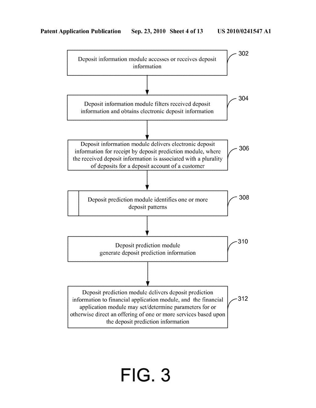 SYSTEMS AND METHODS FOR DEPOSIT PREDICTIONS BASED UPON MONTE CARLO ANALYSIS - diagram, schematic, and image 05