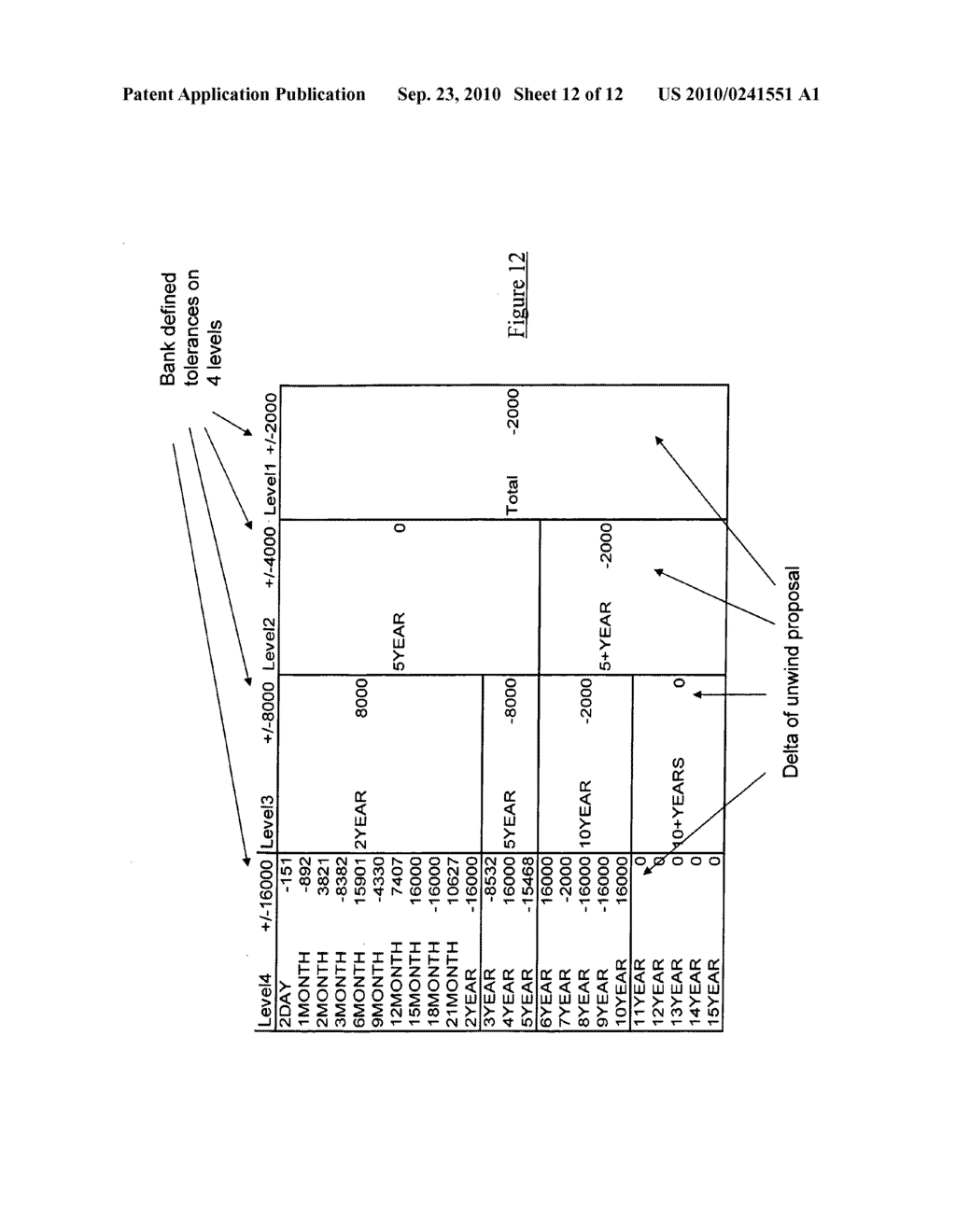 System and method of implementing massive early terminations of long term financial contracts - diagram, schematic, and image 13