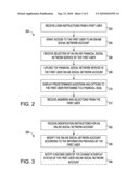 FINANCIAL SOCIAL NETWORKING diagram and image